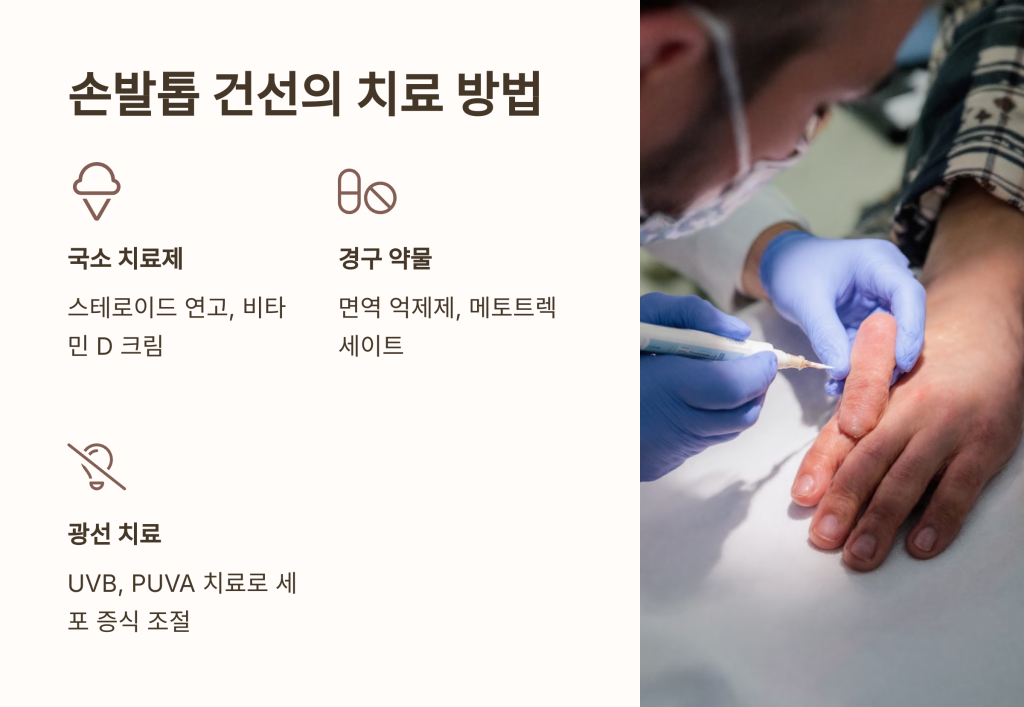 손발톱 건선